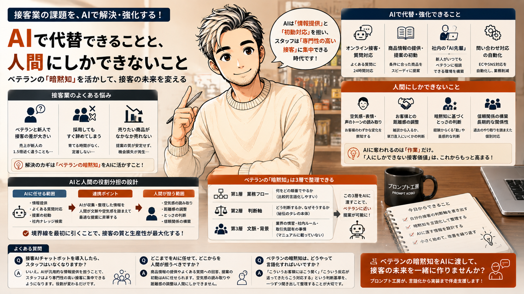 AIが人間に勝てない理由記事サムネイル