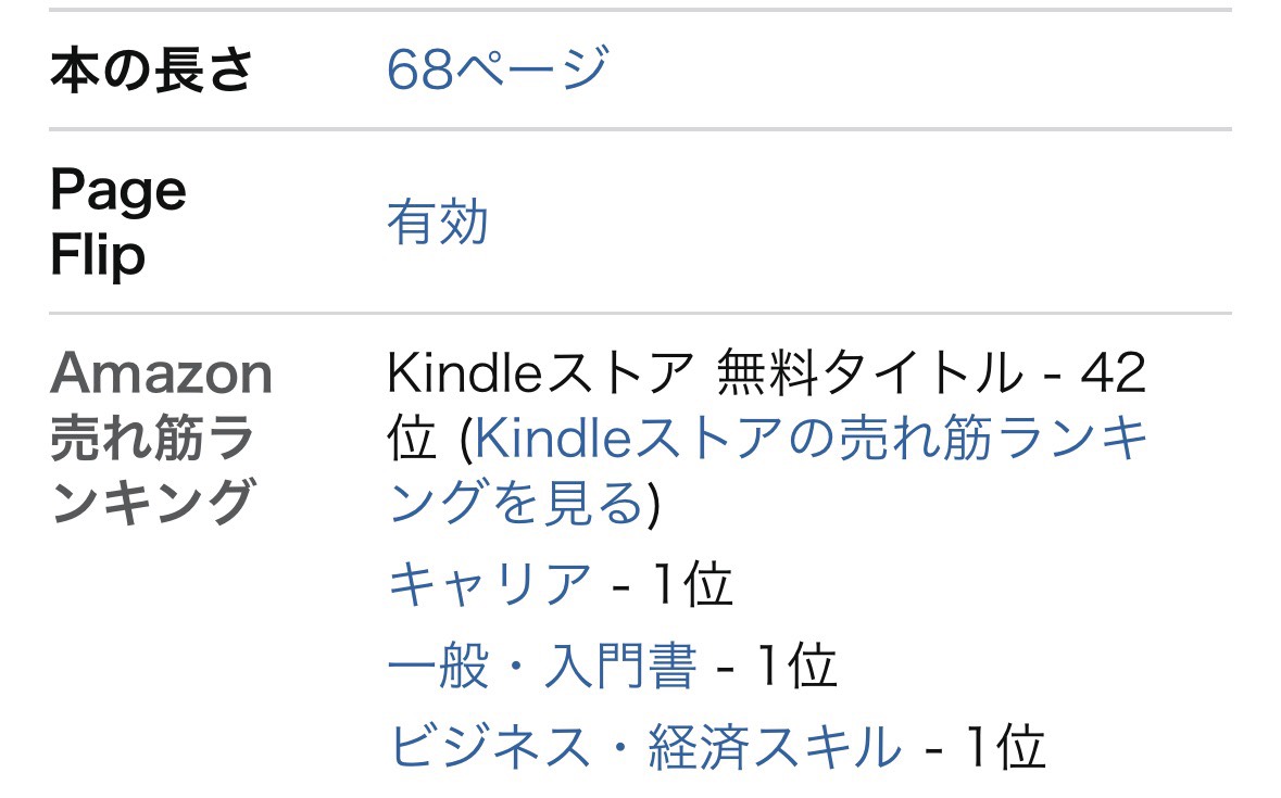 Amazon Kindleランキング実績