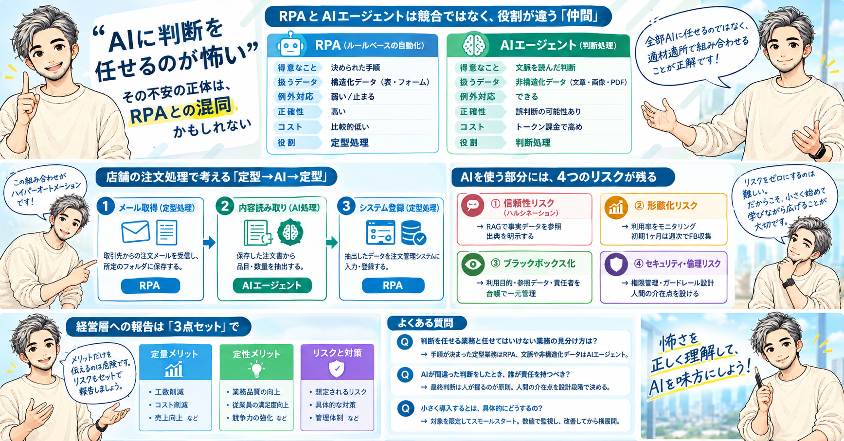 AIに判断を任せるのが怖い記事サムネイル
