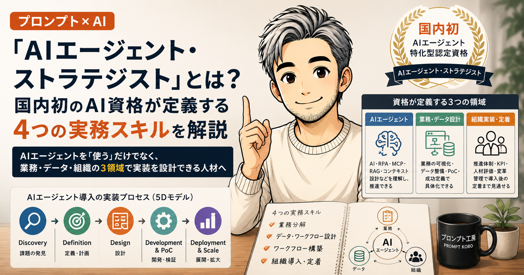 「AIエージェント・ストラテジスト」とは？国内初のAI資格が定義する4つの実務スキルを解説