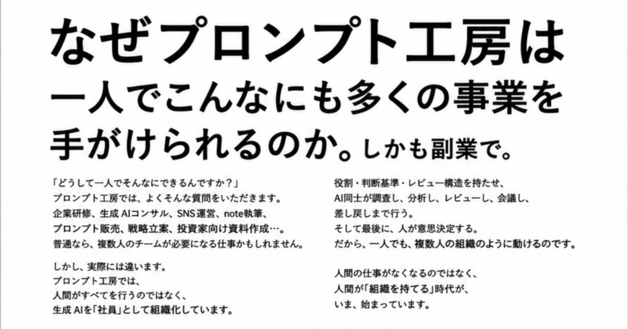 プロンプト工房AI組織設計記事サムネイル